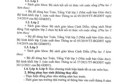 Thông  báo, niêm  yết thông  tin                                                                                                                     các bộ sách  giáo  khoa Chương trình GDPT  2018 được sử dụng trong nhà trường ( lớp 1,2,3), năm học 2022-2023.